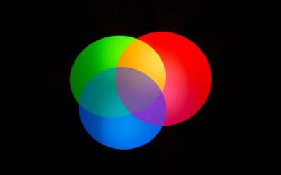 Explicação sobre o Modelo de Cor RGB